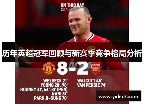 历年英超冠军回顾与新赛季竞争格局分析