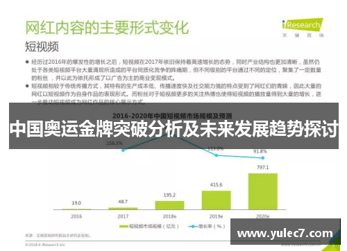 中国奥运金牌突破分析及未来发展趋势探讨